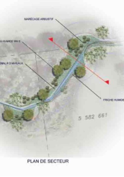 Continuumhgm_riviere_restauration